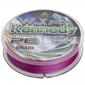    Kennedy WSI-51189-506-150-20 300   0.20  10  3