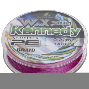    Kennedy WSI-51189-506-150-20 300   0.20  10  4