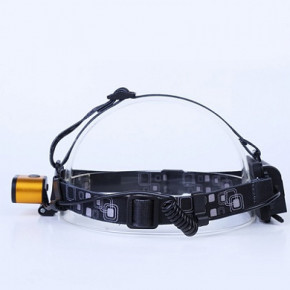    HEADLAMP-BL-K28-T6-80000W  (55500567) 5