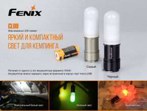  Fenix  (CL09bk) 4