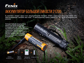 ˳ Fenix E35 V3.0 (E35V30) 11