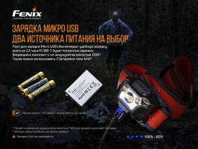   Fenix HL18R-T  (59544053) 12