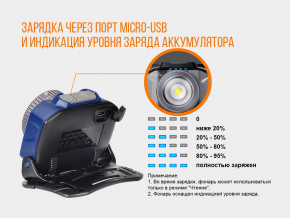  Fenix Cree XP-LHIV2 LED  (HL40RGY) 11