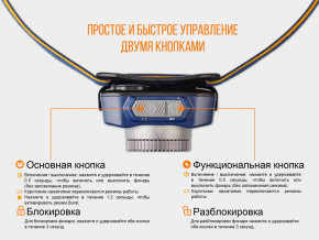  Fenix Cree XP-LHIV2 LED  (HL40RGY) 13