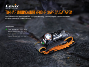   Fenix HM50R  (59544084) 13