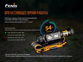 ˳  Fenix HM60R  (59544054) 16