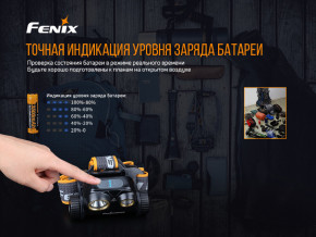   Fenix HM65R + Fenix E01 V2.0 16