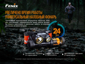   Fenix HM65R-T 14