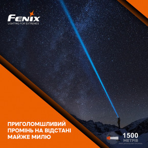 ˳   Fenix HT30R 8