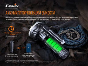   Fenix LR80R  (59544030) 11