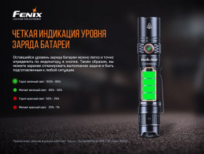   Fenix PD35 V3.0  (59544065) 16