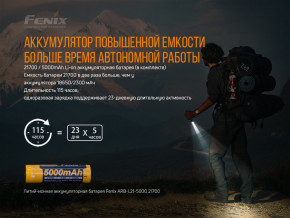   Fenix PD36R + Fenix E01 V2.0 14