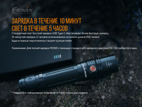   Fenix PD36R + Fenix E01 V2.0 15