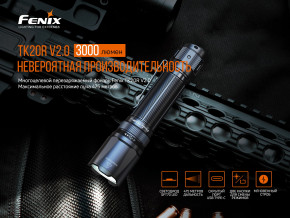   Fenix TK20R V2.0 6