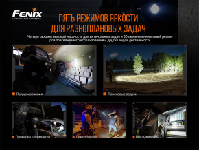   Fenix TK20R V2.0 9