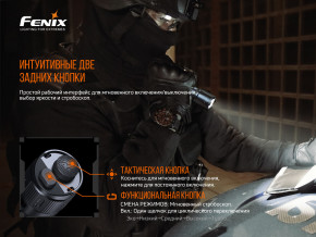   Fenix TK20R V2.0 12