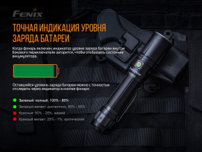    Fenix TK30 Laser 11