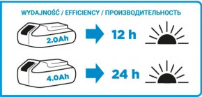  Graphite Energy+ 5