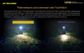   Nitecore UT32 (Cree XP-L, 1100 + 920 , 12 , 118650) 8