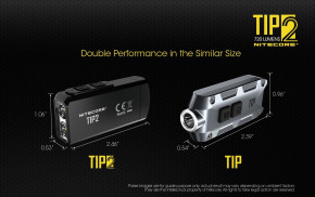     Nitecore TIP2 - 720 ( /) 9