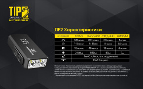     Nitecore TIP2 - 720 ( /) 10