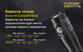  Nitecore EC30 4