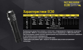  Nitecore EC30 5