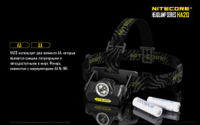   Nitecore HA20 Cree XP-G2 300  10  7