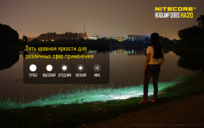   Nitecore HA20 Cree XP-G2 300  10  9