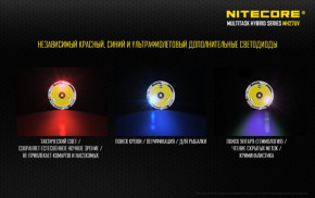  Nitecore MH27 8