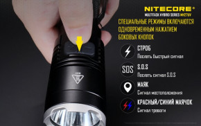  Nitecore MH27 15