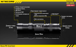  Nitecore P10 3