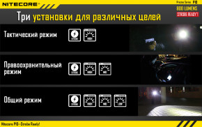  Nitecore P10 9