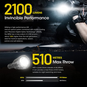  Nitecore SRT6i 4