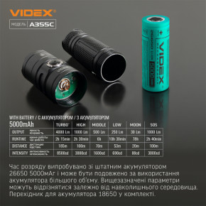    VIDEX VLF-A355C 4000Lm 5000K (VLF-A355C) 13