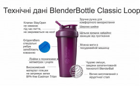   BlenderBottle Classic Loop 590ml Cyan (ORIGINAL) (Loop 20 Cyan) Blender Bottle 5