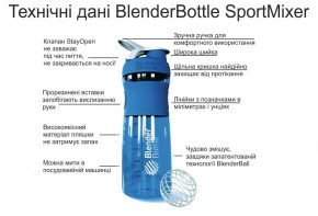  - BlenderBottle Original SportMixer 820ml Cyan