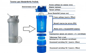   BlenderBottle ProStak 650ml  2-  Grey (ORIGINAL) (PS 22oz Grey) Blender Bottle 7