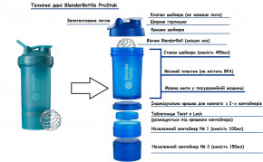   BlenderBottle ProStak 650ml  2-  Teal (ORIGINAL) (PS 22oz Teal) Blender Bottle 4