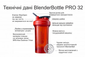  - BlenderBottle Pro32 940ml Dark Blue Original 5