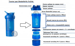   BlenderBottle ProStak 650ml  2-  Cyan (ORIGINAL) (VZ55PS 22oz Cyan) Blender Bottle 7