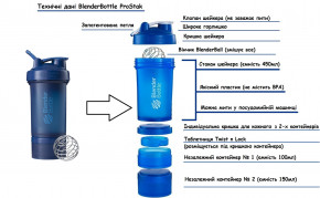   BlenderBottle ProStak 650ml  2-  Navy (ORIGINAL) (VZ55PS 22oz Navy) Blender Bottle 3