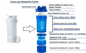   BlenderBottle ProStak 650ml  2-  White (ORIGINAL) (VZ55PS 22oz White) Blender Bottle