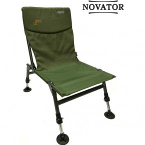  Novator SF-10 (201905)