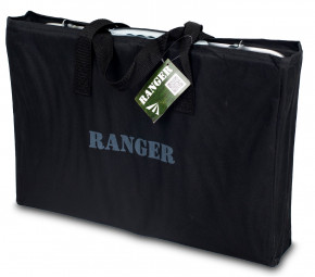    Ranger ST 201,  5