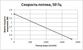   Digital PSB1018 (RS1018) 3