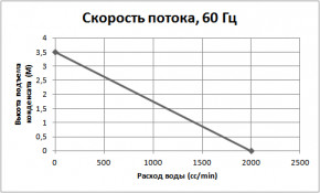   Digital PSB1018 (RS1018) 4