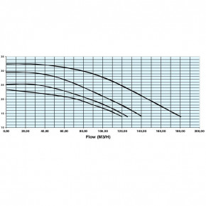  Hayward HCP111253E1 KTB1250 T2.B (17939) 4