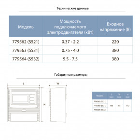   Aquatica 380 0.75-4.0+ 