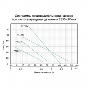    0.55 H 187(104) Q 40(20)/ O127 AQUATICA (777224) 3